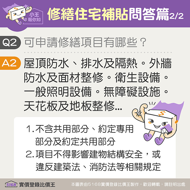 112年「修繕住宅貸款利息補貼」申請常見問答